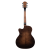 Duke GAC 2